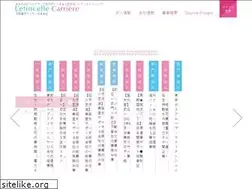 Sites similar to mitadk.co.jp