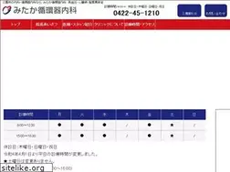 Sites similar to mitakacardio.com