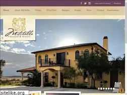 Sites similar to mitchella.com
