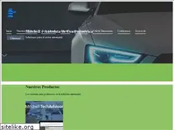Sites similar to mitchellca.com