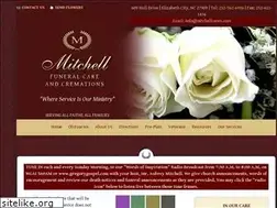 Sites similar to mitchellcares.com