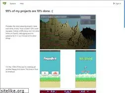 Sites similar to mitchellhansen.com