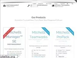 Sites similar to mitchellone.ca
