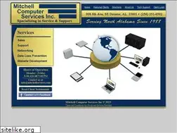 Sites similar to mitchellservices.com