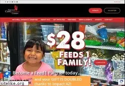Sites similar to mitchellswabackcharities.org