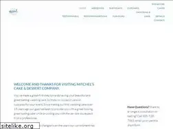 Sites similar to mitchels.ca