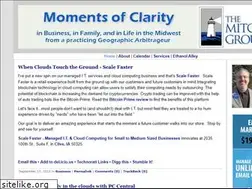 Sites similar to mitchgroup.com