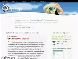 Sites similar to mitchinson.net