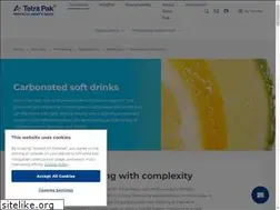 Sites similar to miteco.com