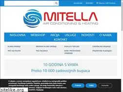 Sites similar to mitella.hr