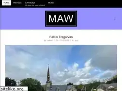 Sites similar to mitellus.com