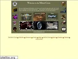 Sites similar to mithrilcircle.com