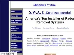 Sites similar to mitigationsystem.com