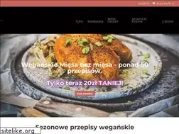 Sites similar to mitles.pl