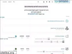 Sites similar to mitmachim.top