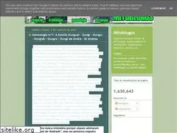 Sites similar to mitoblogos.blogspot.com