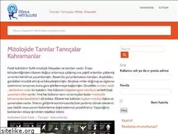 Sites similar to mitolojisi.com