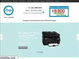 Sites similar to mitoner.cl
