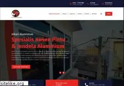 Sites similar to mitra-usaha-hikari.com