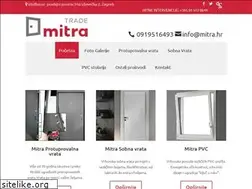 Sites similar to mitra.hr