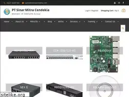 Sites similar to mitracendekia.com