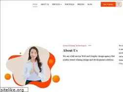 Sites similar to mitrang.com