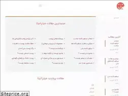 Sites similar to mitranita.com