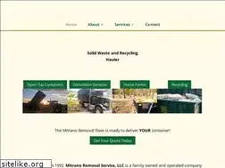 Sites similar to mitranoremoval.com