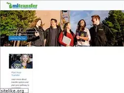 Sites similar to mitransfer.org