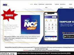 Sites similar to mitrausahancs.co.id