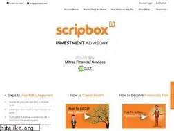 Sites similar to mitraz.financial