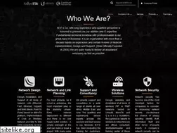 Sites similar to mits-co.com