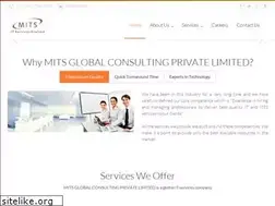 Sites similar to mitsit.in