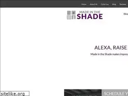 Sites similar to mitspittsburgh.com