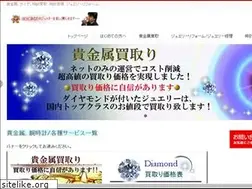 Sites similar to mitsu-i.com