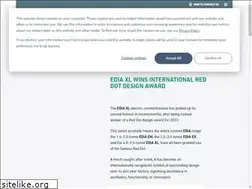 Sites similar to mitsubishi-forklift.co.uk
