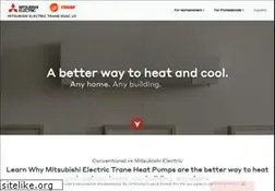Sites similar to mitsubishicomfort.com
