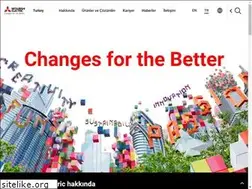 Sites similar to mitsubishielectric.com.tr