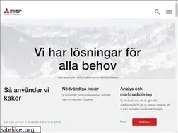 Sites similar to mitsubishielectric.se