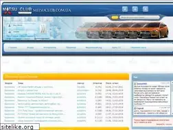 Sites similar to mitsuclub.com.ua