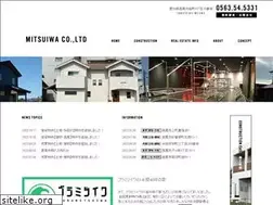 Sites similar to mitsuiwa.info
