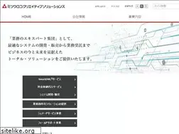 Sites similar to mitsuuroko-creativesolutions.com