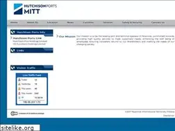 Sites similar to mitt.com.mm
