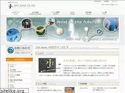 Sites similar to mitt.jp
