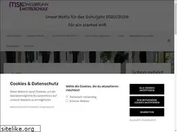 Sites similar to mittelschule-koenigsbrunn.de