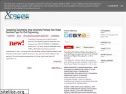 Sites similar to mitulain.blogspot.com