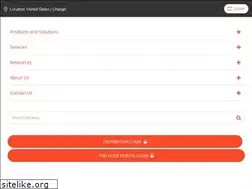 Sites similar to mitutoyo.com