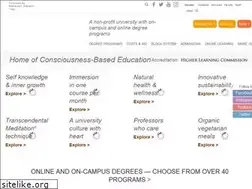 Sites similar to miu.edu
