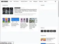 Sites similar to miuithemesxiaomi.blogspot.com