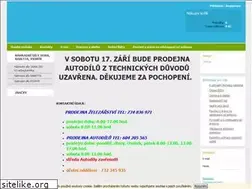 Sites similar to miva-bilovec.cz